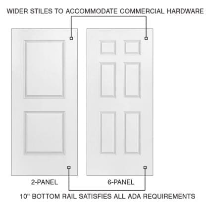 Molded 2 or 6 Panel Solid Core Doors